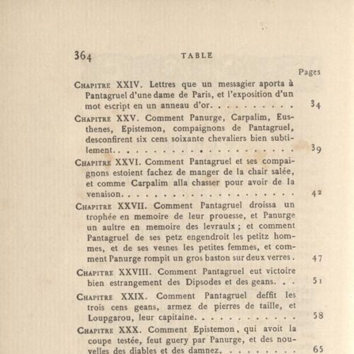 18 x 11 εκ. 8 σ. χ.α. + 368 σ. + 4 σ. χ.α., όπου στο φ. 2 κτητορική σφραγίδα CPC στο rec